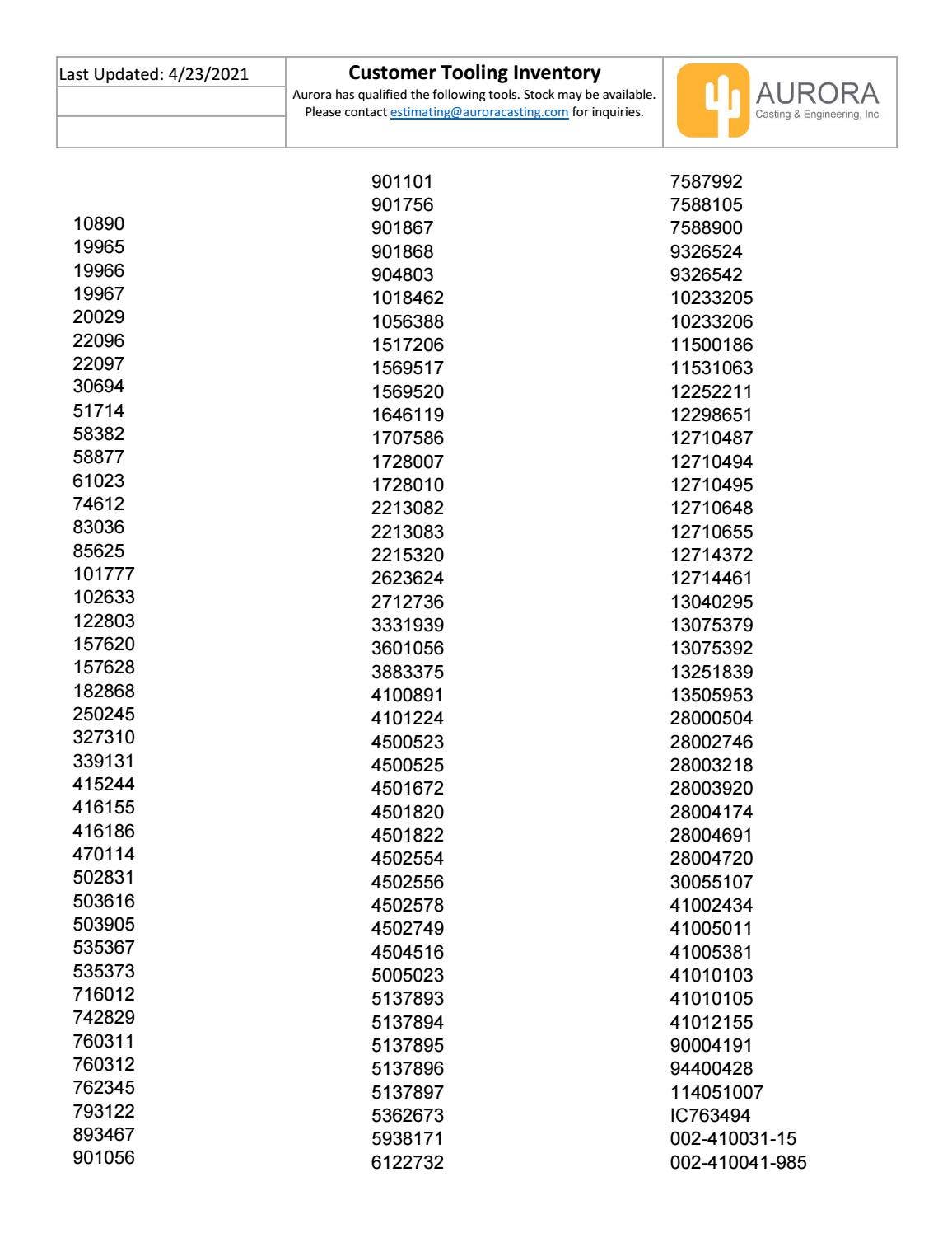 Tooling Inventory by a.penrose - Issuu