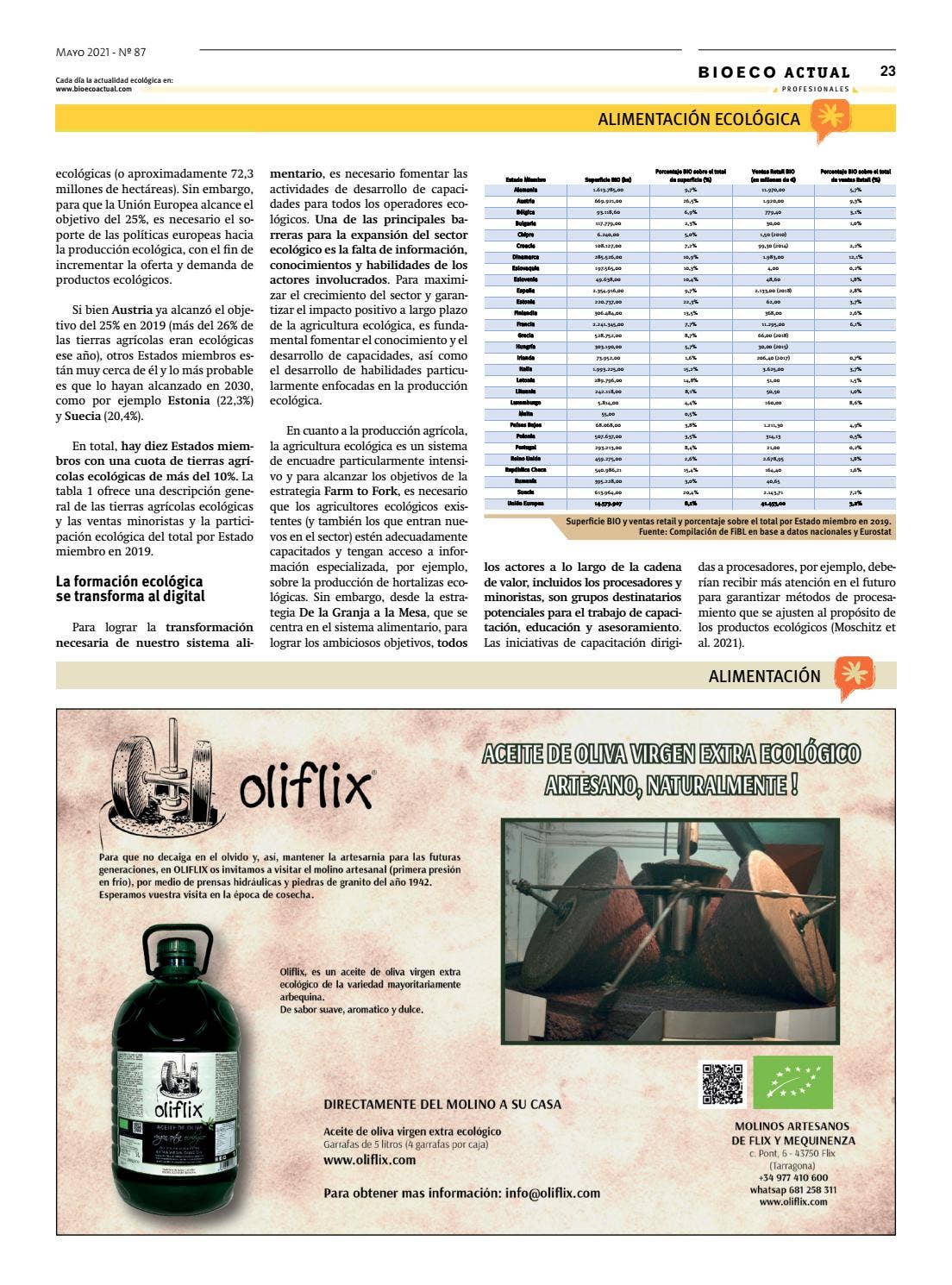 Bio Eco Actual Mayo 2021 (Nº 87) by Bio Eco Actual - Issuu