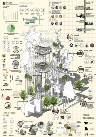 The Seed Boutique 酒店 By Nabil Razman 第 12 页
