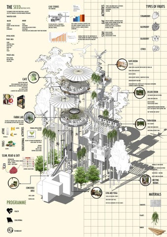 The Seed Boutique 酒店 By Nabil Razman 第 9 页