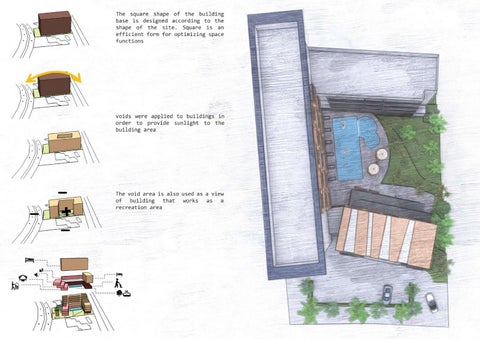 Architecture Portfolio - Inna Anzalna Larasati Hakiki 第 8 页