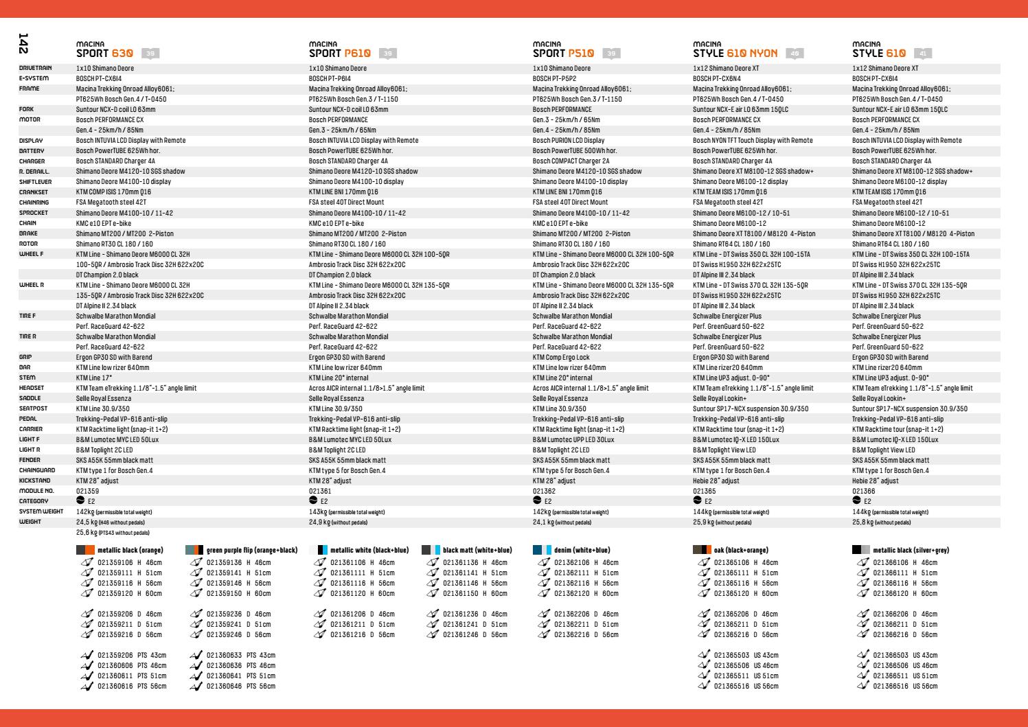 KTM Catalogue 2021 by KTM Bike Industries Issuu