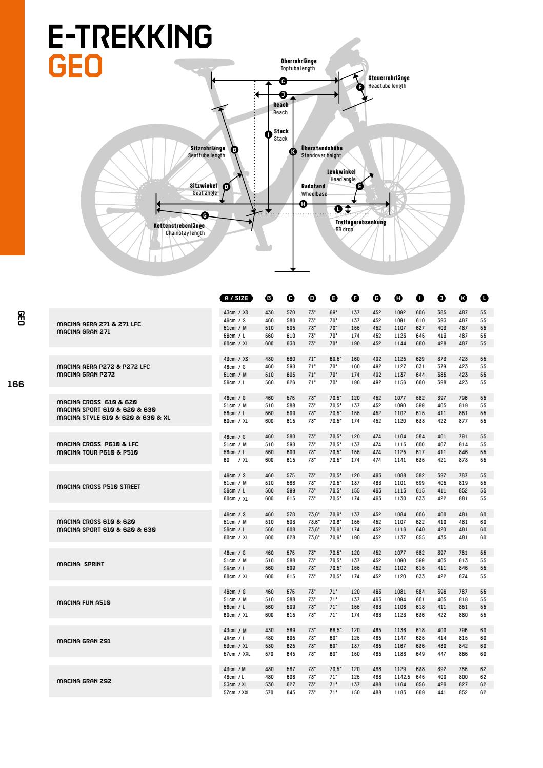 KTM Catalogue 2021 by KTM Bike Industries Issuu