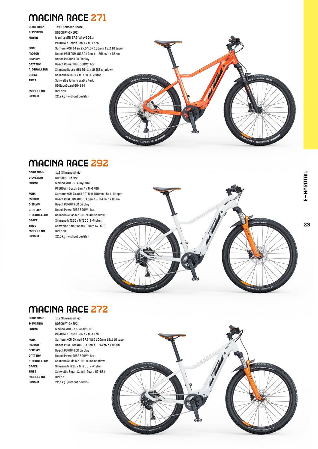 KTM Catalogue 2021 by KTM Bike Industries Issuu