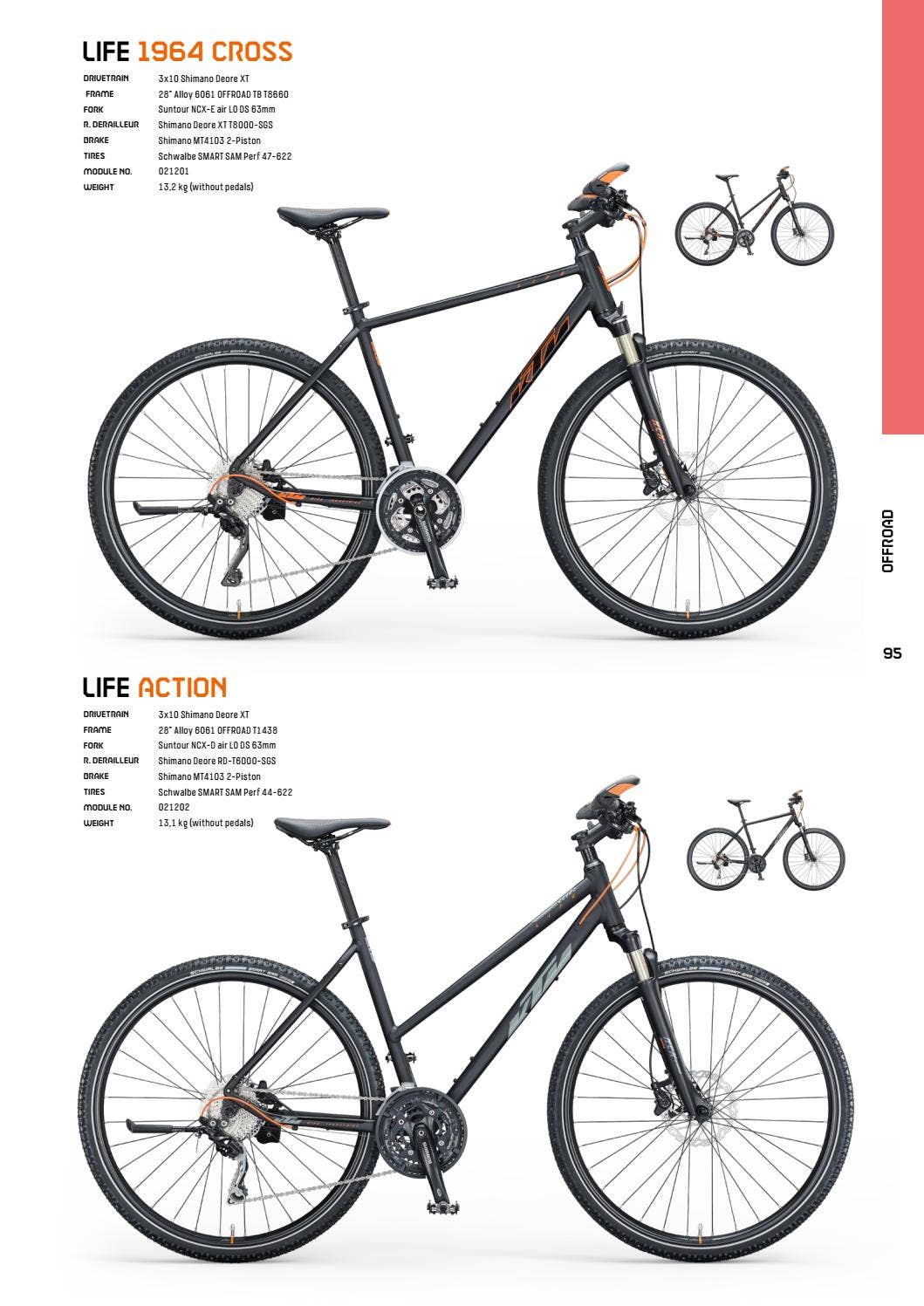 KTM Catalogue 2021 by KTM Bike Industries Issuu