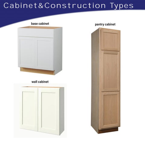 Center Island Contracting 厨房 指南 For New Clients 第 4 页