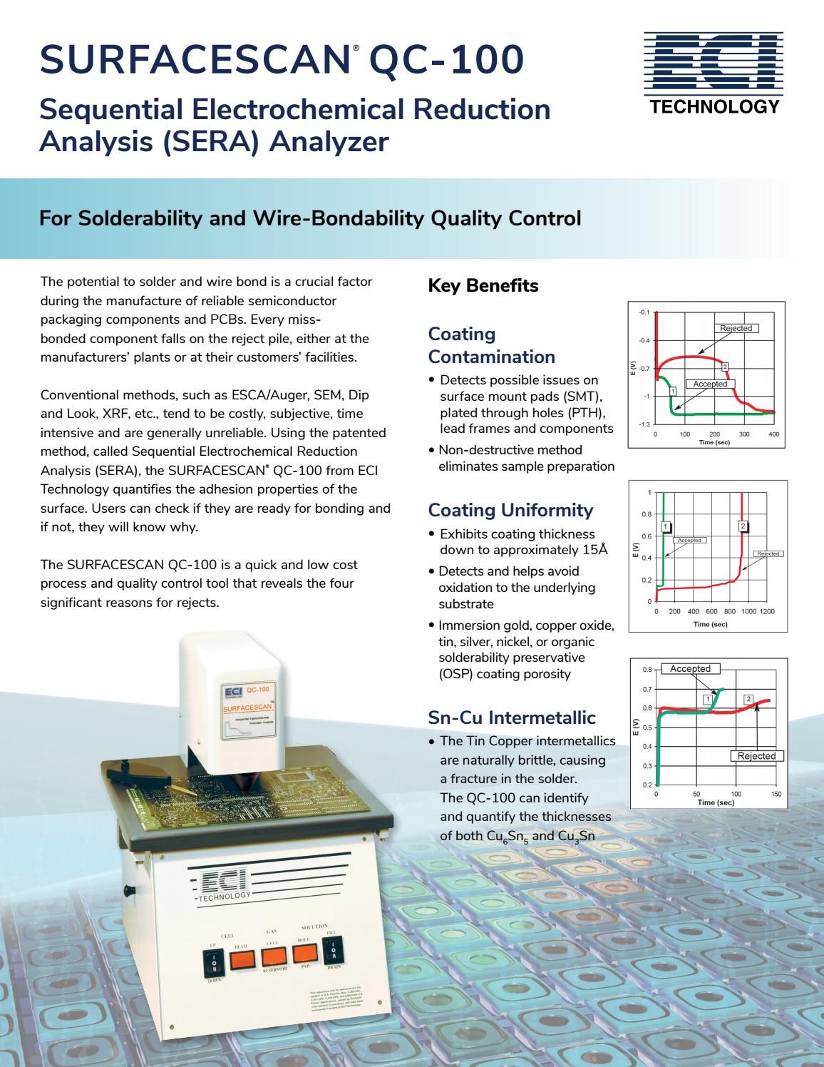 SURFACESCAN® QC100 Sequential Electrochemical Reduction Analysis (SERA