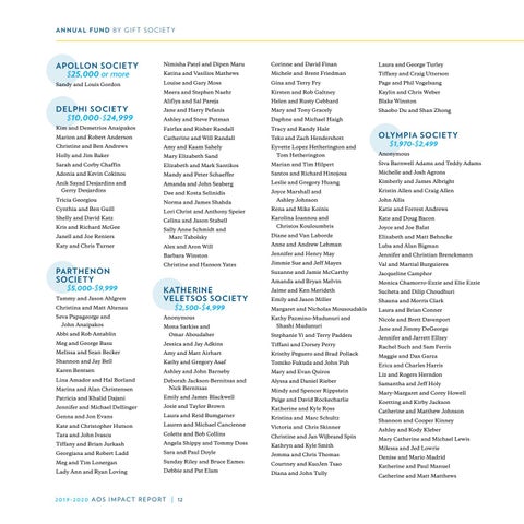 2019-2020 Impact Report 第 12 页