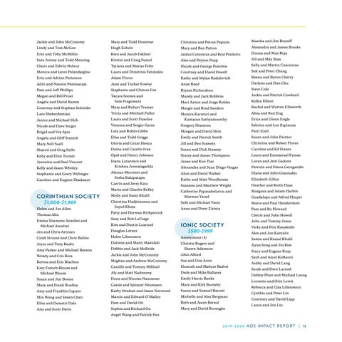 2019-2020 Impact Report 第 13 页