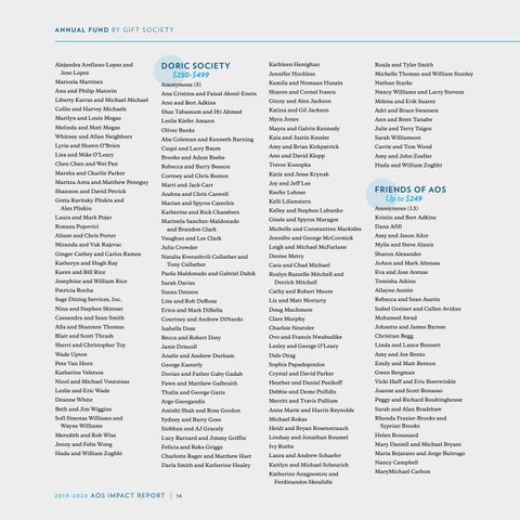 2019-2020 Impact Report 第 14 页