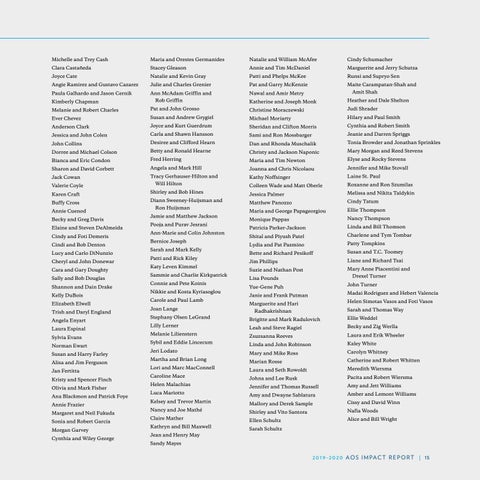 2019-2020 Impact Report 第 15 页