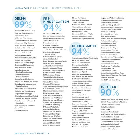 2019-2020 Impact Report 第 18 页