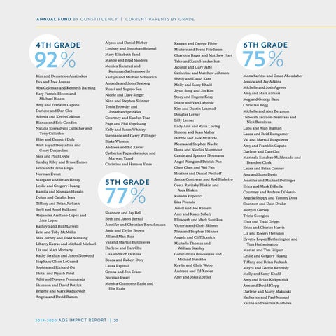 2019-2020 Impact Report 第 20 页