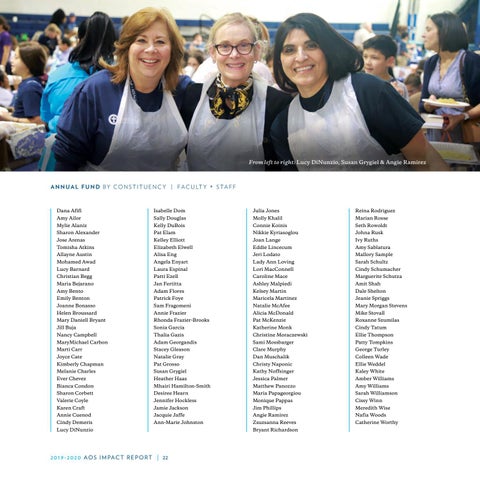 2019-2020 Impact Report 第 22 页