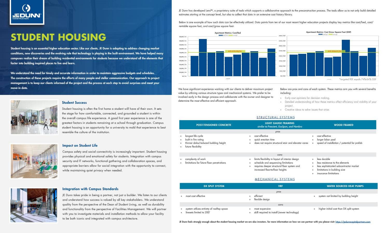 Student Housing Approach by JE Dunn Construction - Issuu