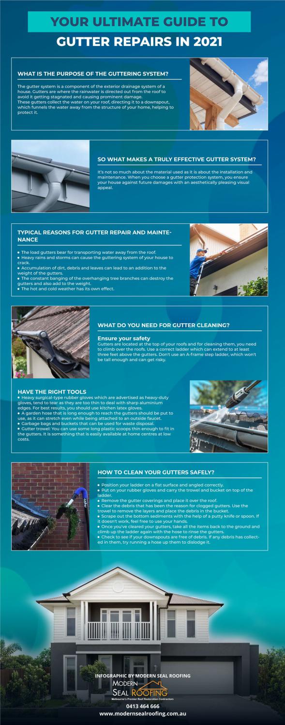 Your altimate guide to gutter repair 2021 by Modern Seal Roofing Issuu