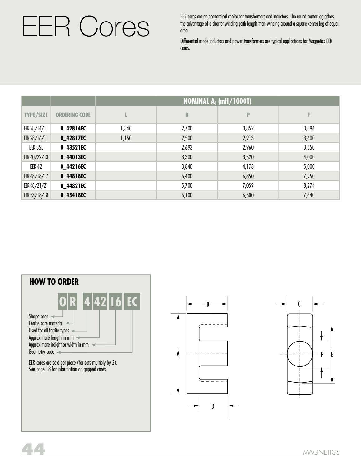 2021 Ferrite Cores Catalog by Issuu