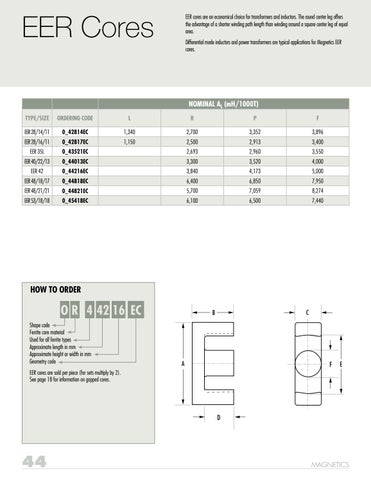 Magnetics 2021 Ferrite Cores Catalog by Magnetics - Issuu