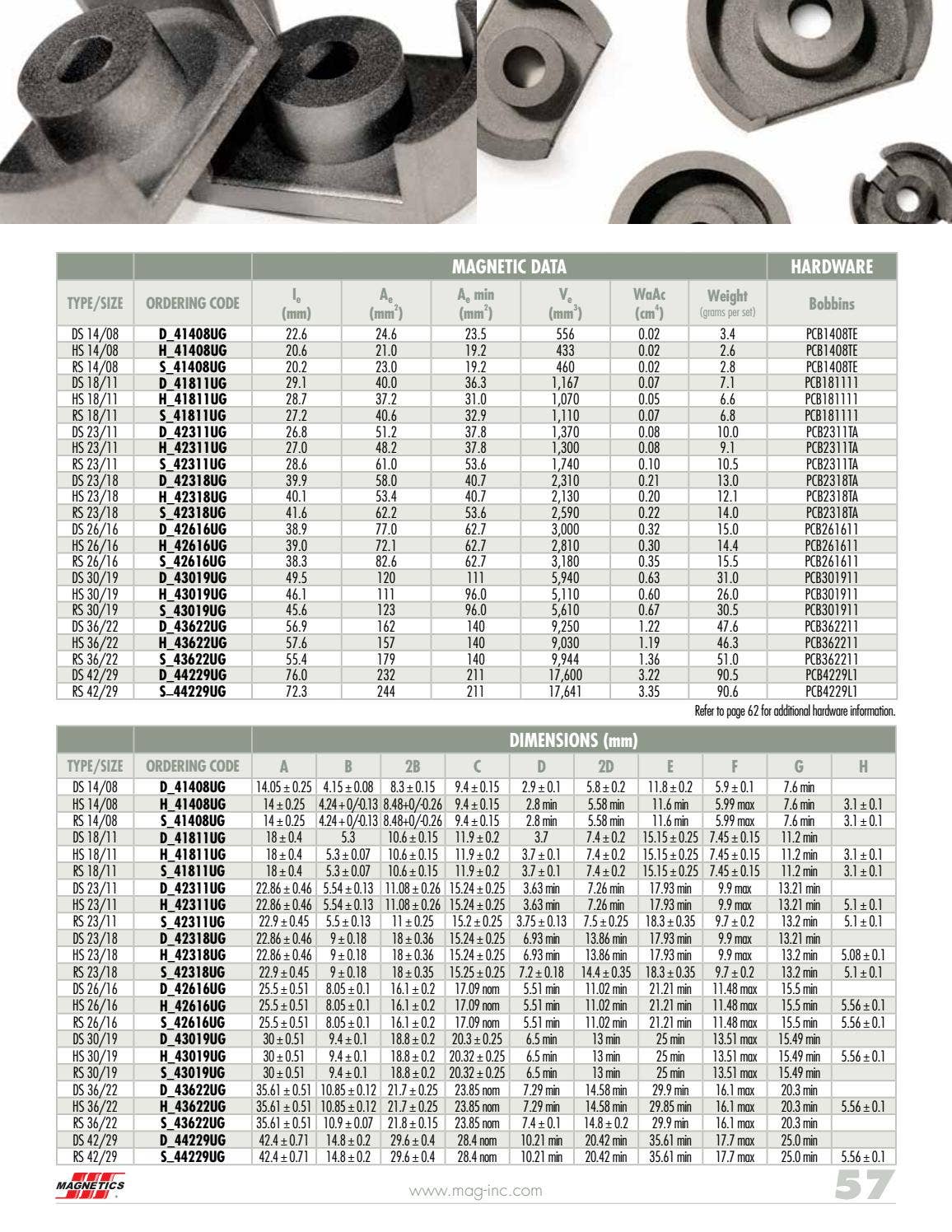 Magnetics 2021 Ferrite Cores Catalog by Magnetics - Issuu