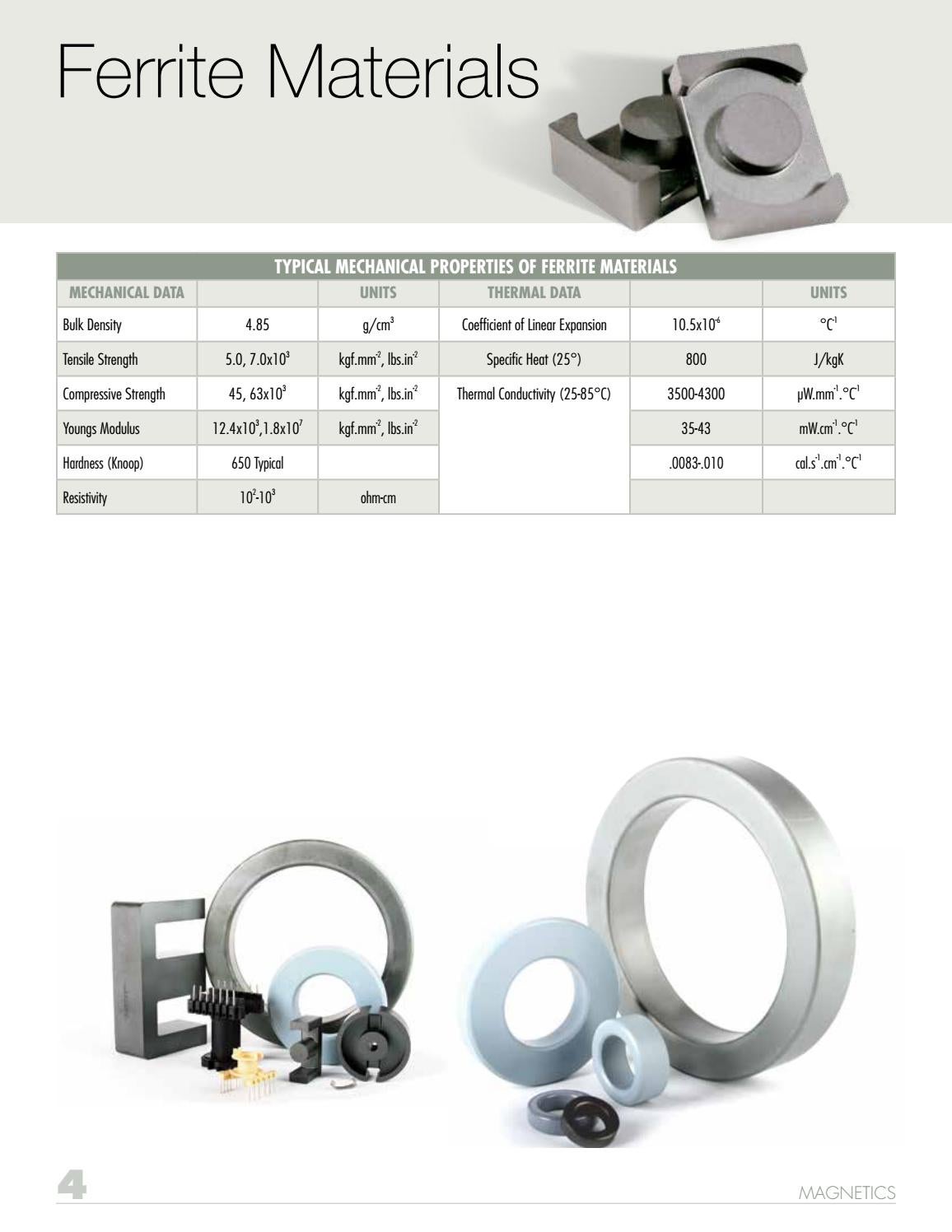 2021 Ferrite Cores Catalog by Issuu
