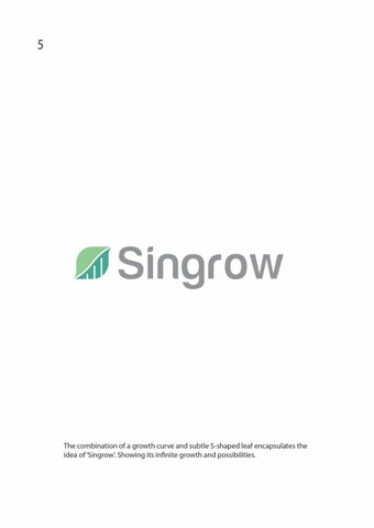 Singrow Strawberry 第 14 页