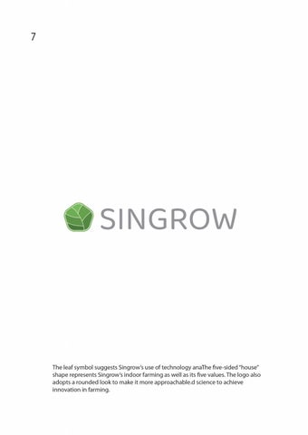 Singrow Strawberry 第 20 页