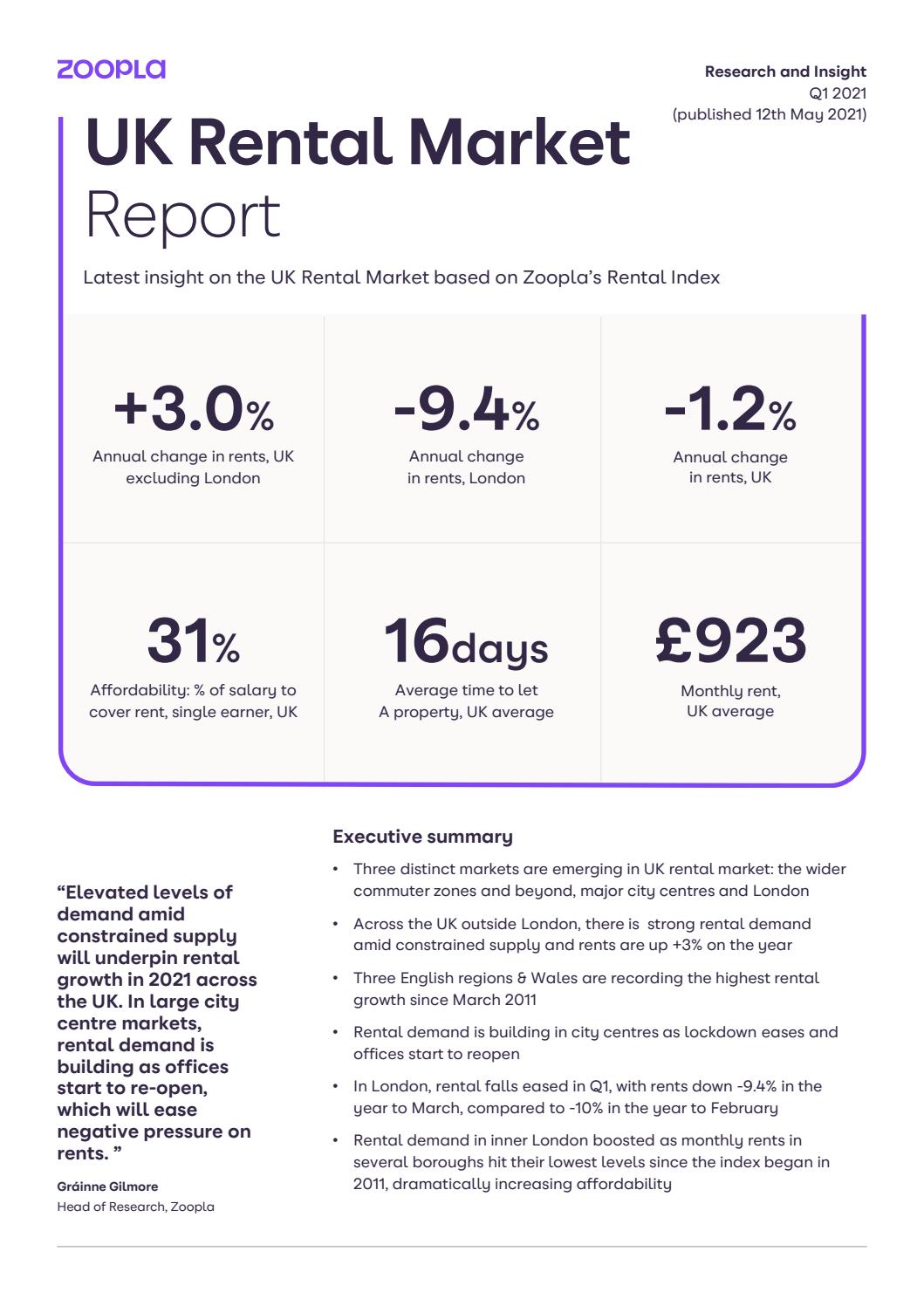 Zoopla Q1 UK Rental Market Report by Property Assistant UK Issuu