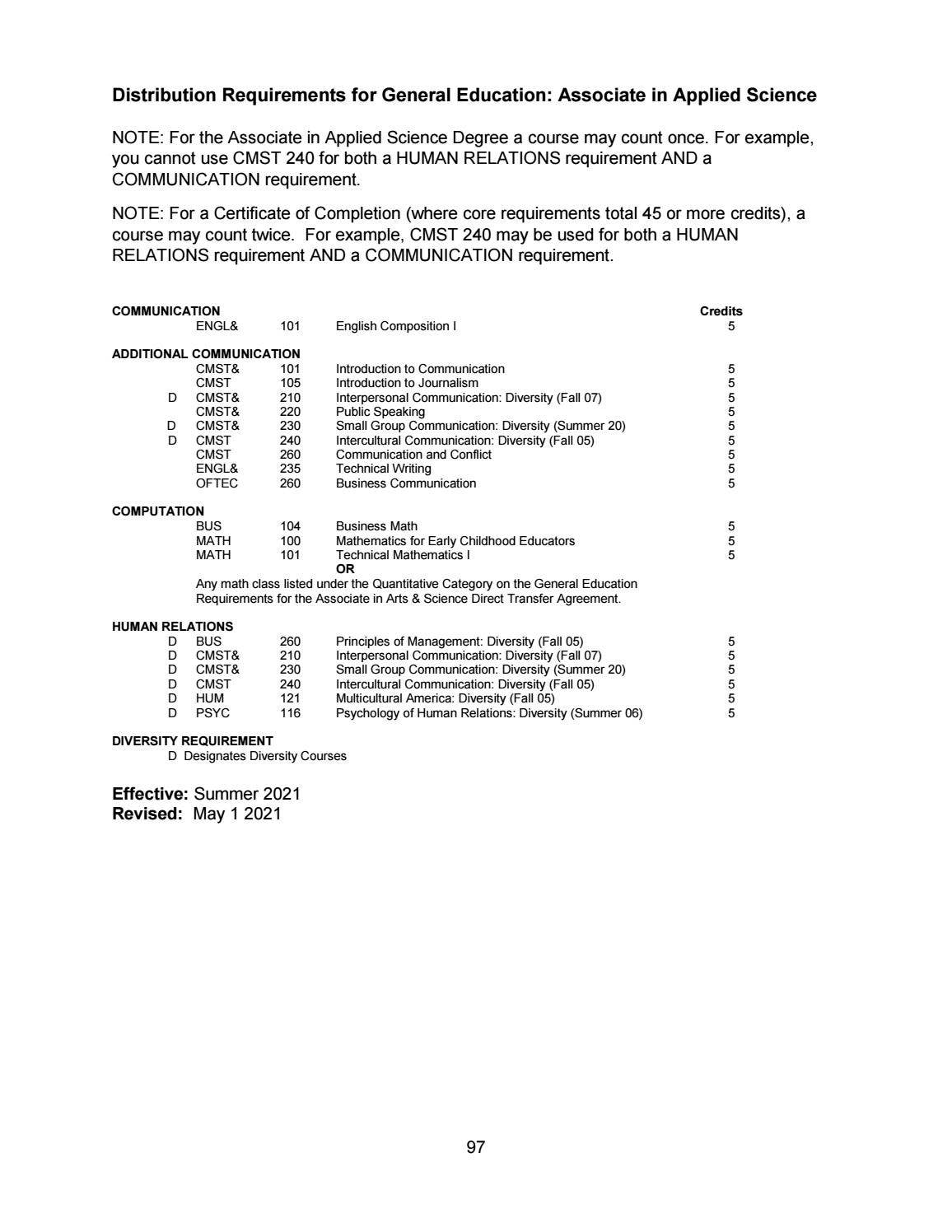 SPSCC Catalog 202122 by South Puget Sound Community College Issuu