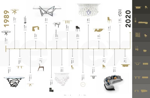 Reflex Luxuries of Europe Capsule Collezione 2020 第 4 页