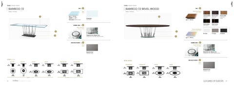 Reflex Luxuries of Europe Disegno 家具目录 技术 册 第 18 页