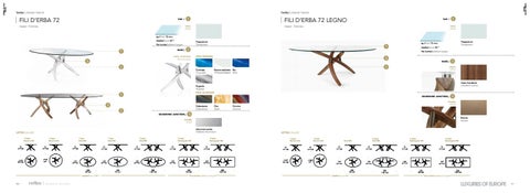 Reflex Luxuries of Europe Disegno 家具目录 技术 册 第 22 页
