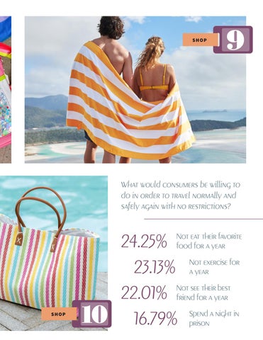 10 Travel Trends for 2021 第 7 页