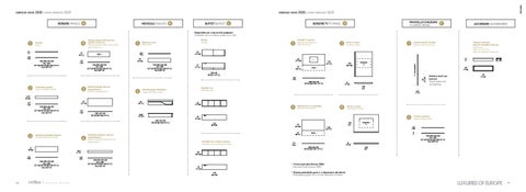 Reflex Luxuries of Europe 技术 册 2020 第 24 页