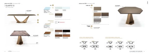 Reflex Luxuries of Europe 技术 册 2020 第 8 页