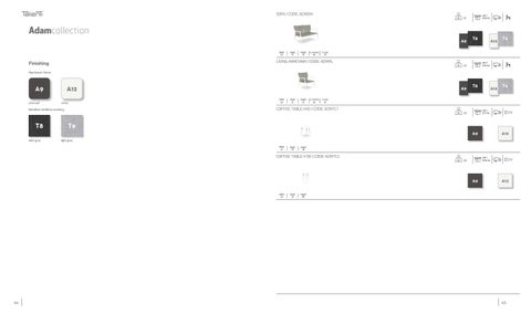 Esteta Interiori Talenti PIÙTRENTANOVE 灯饰目录 第 24 页