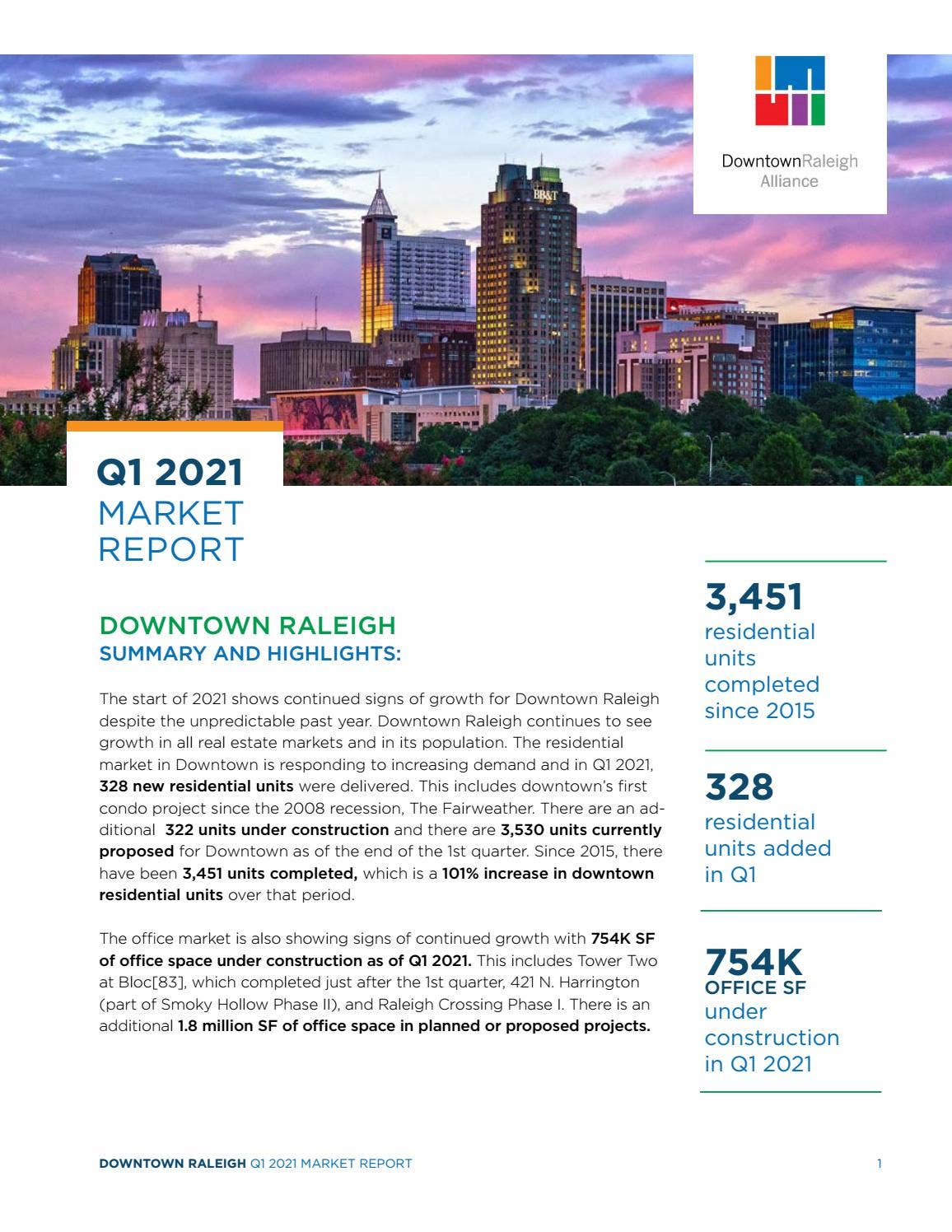 Q1 2021 Market Report by Downtown Raleigh Alliance - Issuu