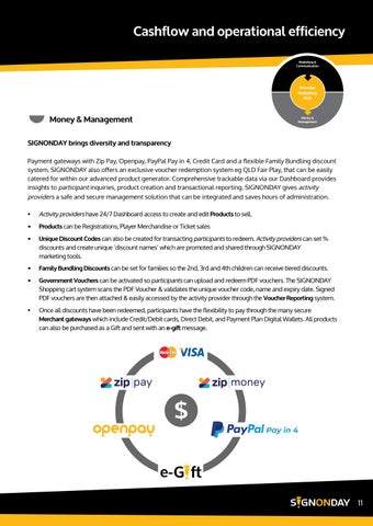 SIGNONDAY Product Overview by Cove Magazine - Issuu