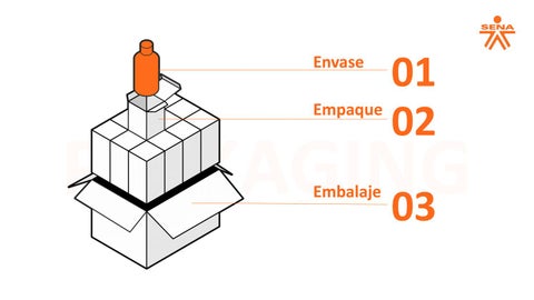 Diseño 德文 empaques 01 第 11 页