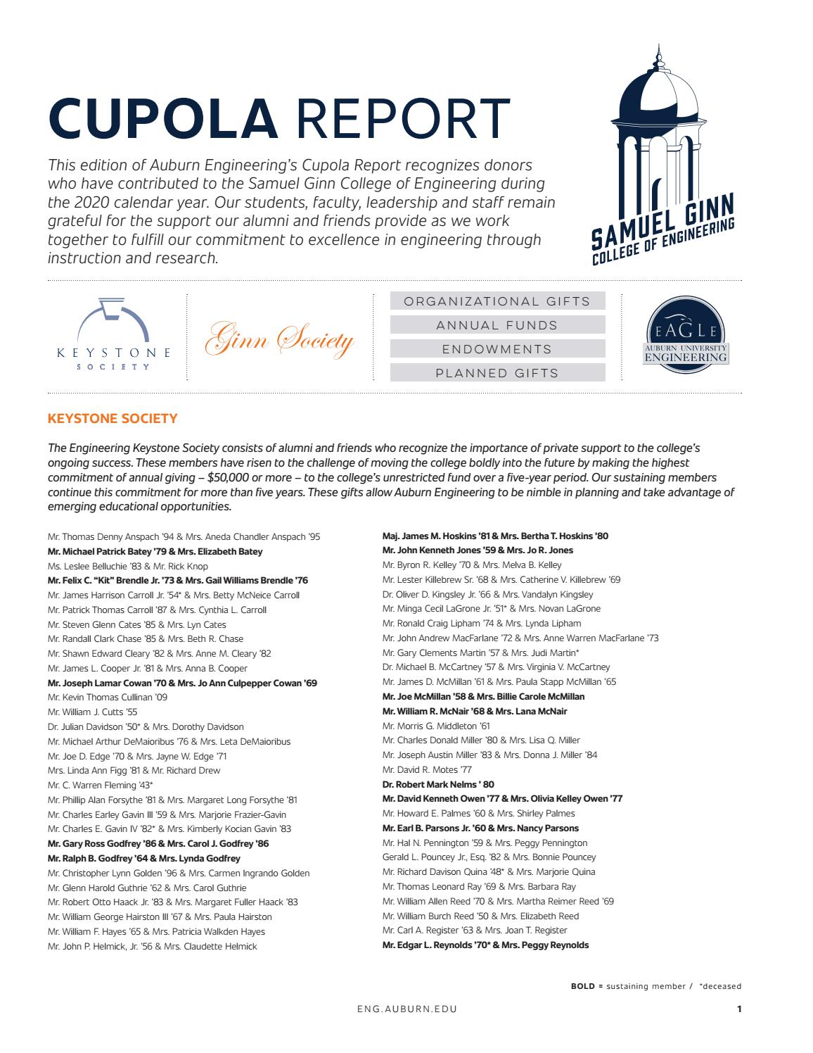 2021 Cupola Report by Auburn University College of Engineering Issuu