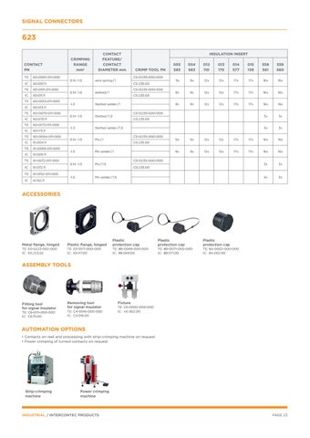 TTI TE Connectivity Intercontec Products Quick Reference Guide by TTI ...