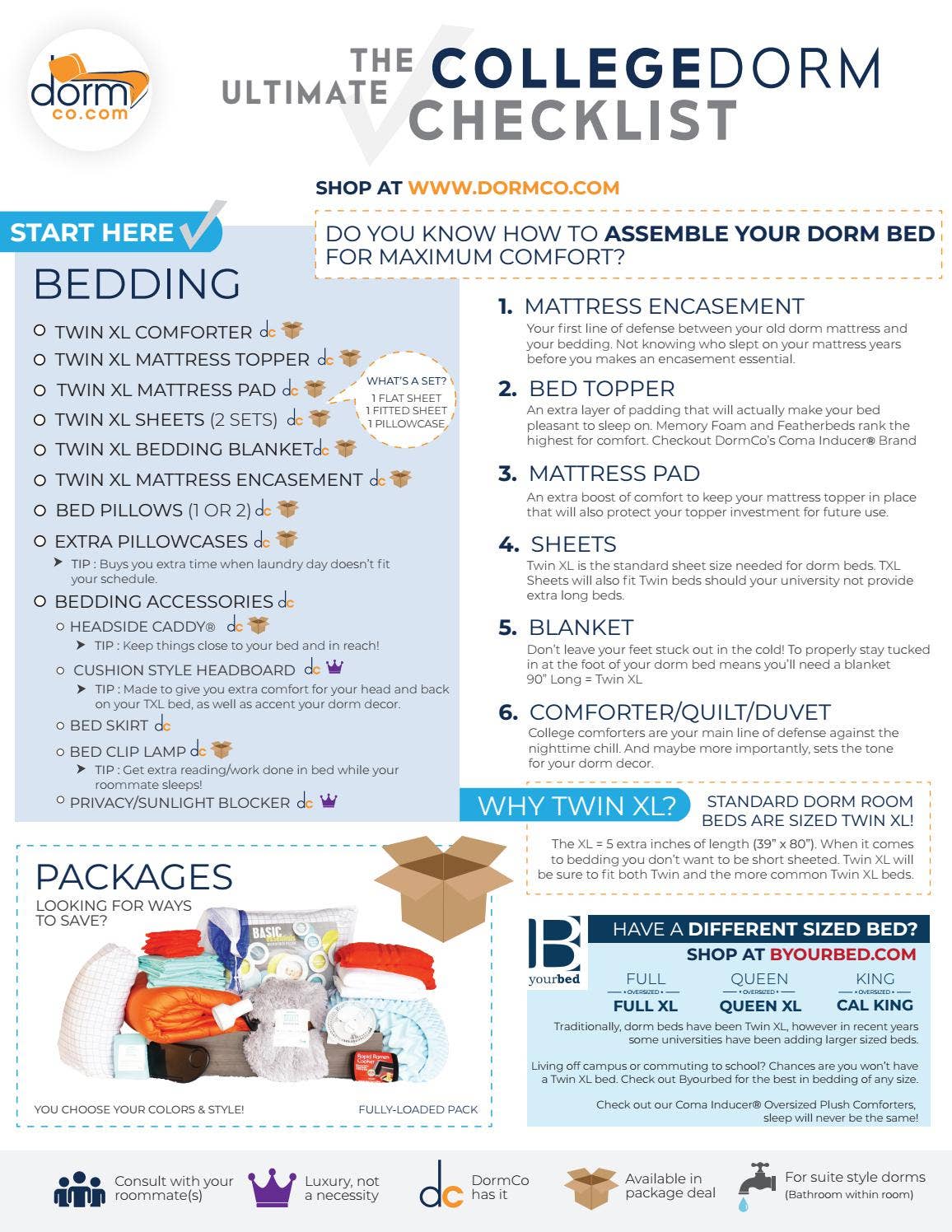 The Ultimate College Dorm Checklist by DormCo - Issuu