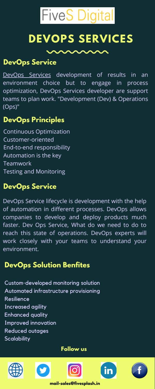 DevOps Services - Fivesdigital by fivesdigital - Issuu