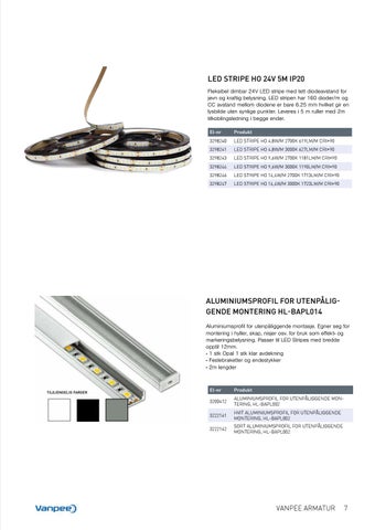 Vanpee Aramaturkatalog 2021 第 7 页