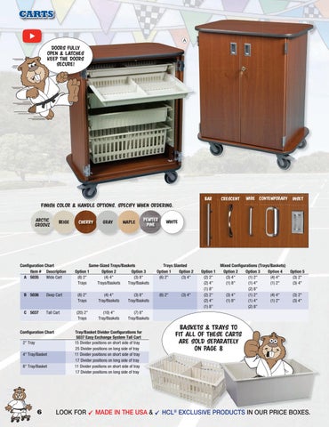 Health Care Logistics, Inc. 2021 家具目录 · Carts by 第 6 页