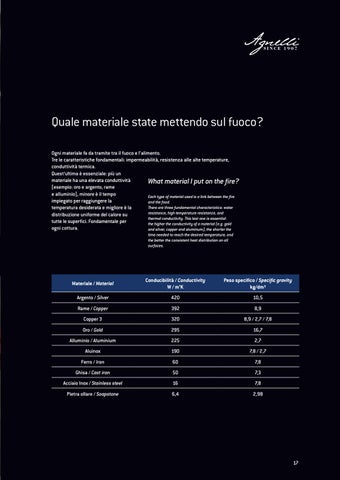 家具目录 Agnelli 2021 第 19 页