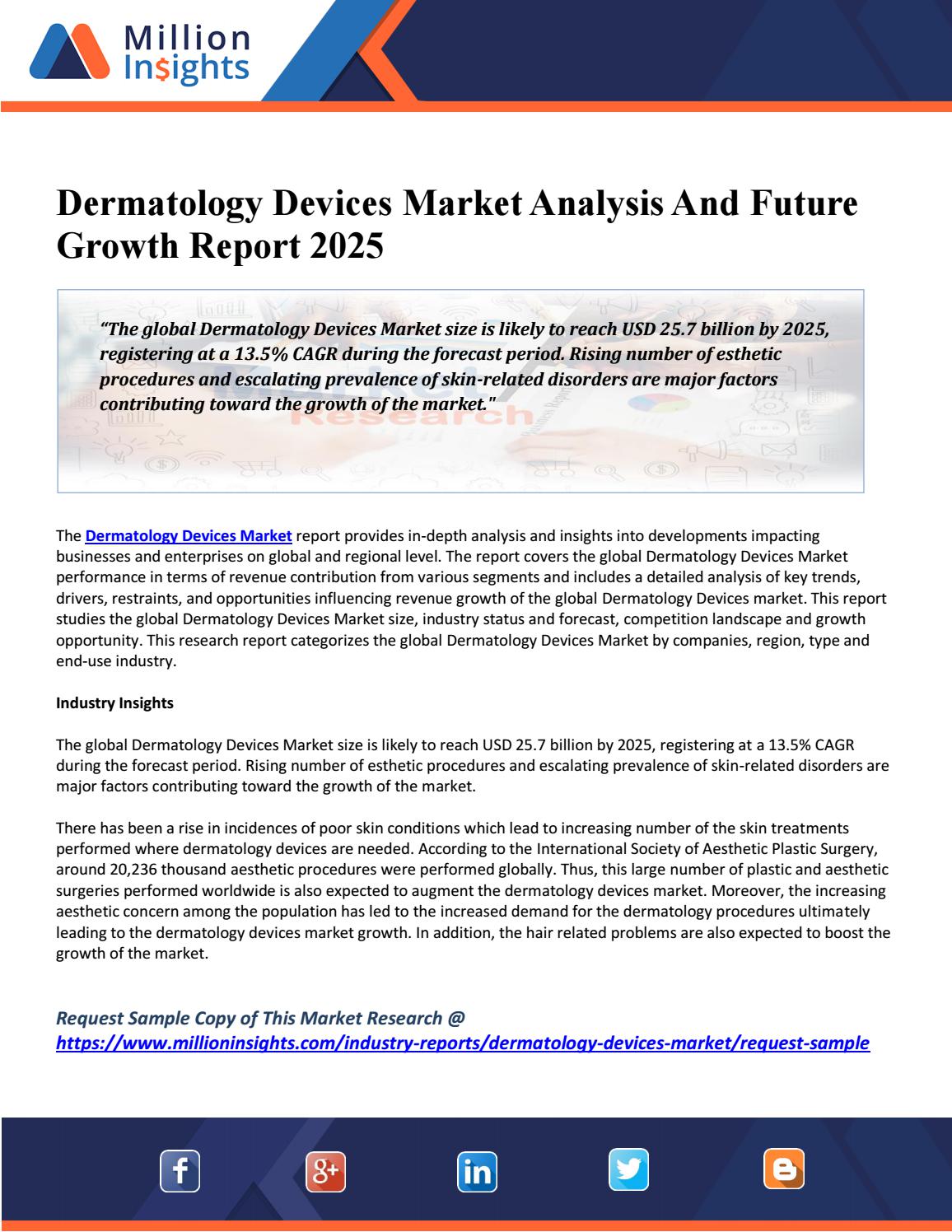 Dermatology Devices Market Size, Growth and Forecast Assessments Report