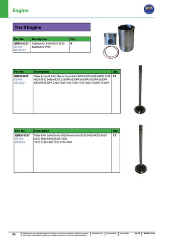 7 john deere by Quality Tractor Parts - Issuu