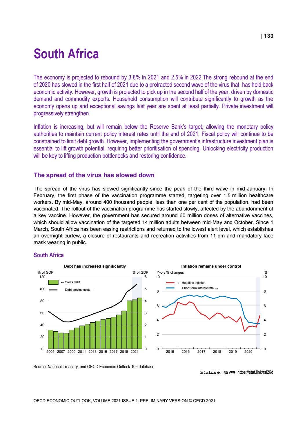 South Africa country note: OECD Economic Outlook, May 2021 by OECD - Issuu