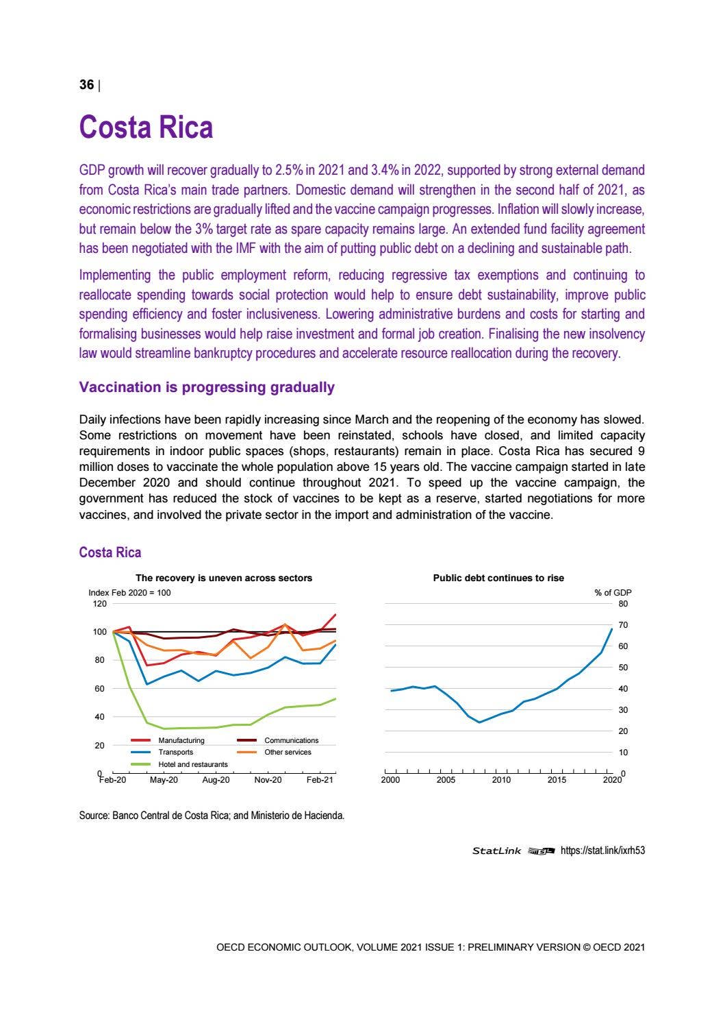 Costa Rica country note: OECD Economic Outlook, May 2021 by OECD - Issuu