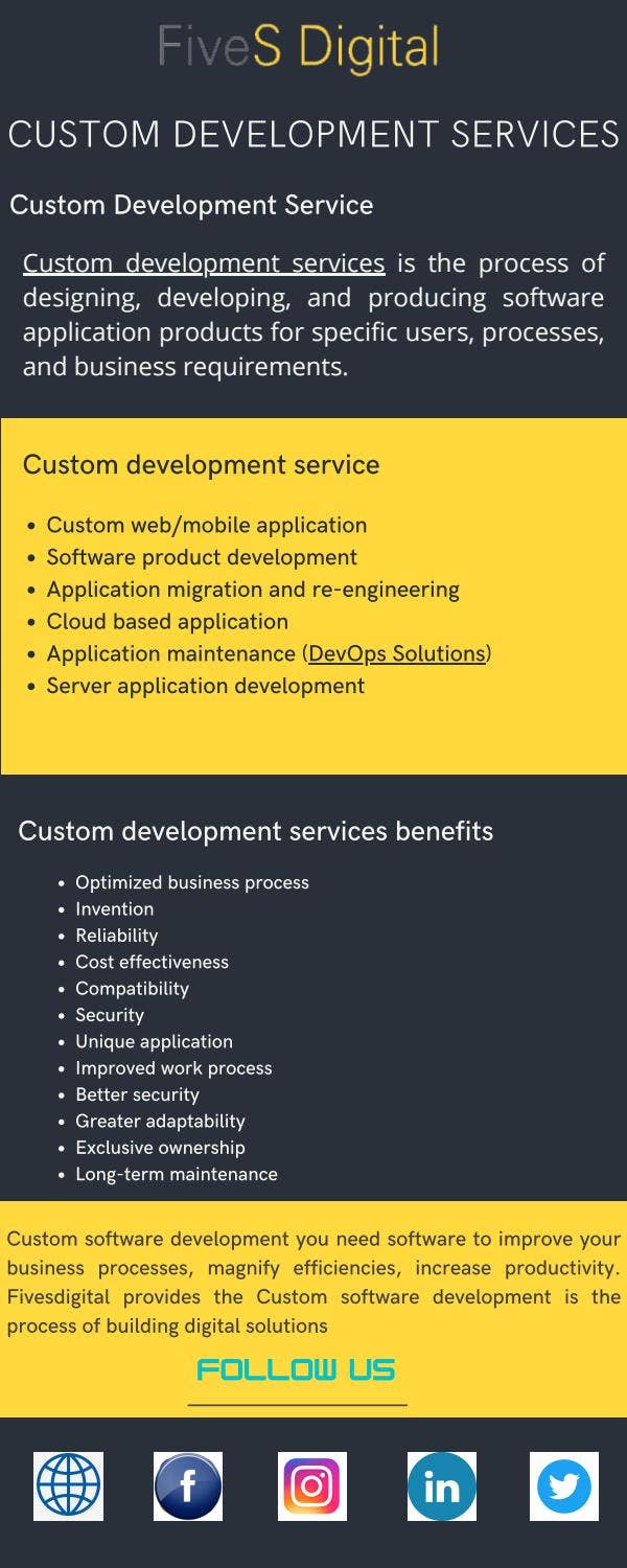 Custom Development Services - Fivesdigital by fivesdigital - Issuu